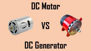 dc motor and dc generator