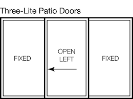 Sliding Patio Door Replacement Stanek