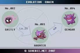 What Is Gastlys Evolution Chart Quora