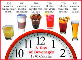 Alcohol Calories Standard Drinks Ent Wellbeing Sydney