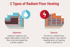 electric vs hydronic radiant floor