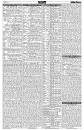 Weekly Jobs Newspaper 10 November 2023: chakrir potrika