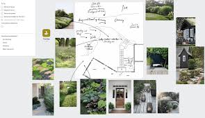 Design Your Garden In 7 Easy Steps