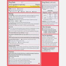 Accurate Mcneil Tylenol Dosing Chart Otc Pain Relief Dosing