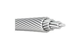 Global Aluminium Conductor Steel Reinforced Cable Acsr
