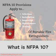 what is the nfpa 10 understanding