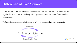 difference of two squares gcse maths