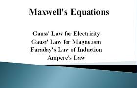 Maxwell S Equations Gauss Faraday