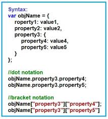 javascript object nested properties