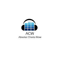 Listen To Acw Absolut Charts Wow On Mytuner Radio