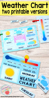 Printable Weather Charts Easy Peasy Learners Preschool Chart