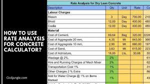 rate ysis for concrete calculator