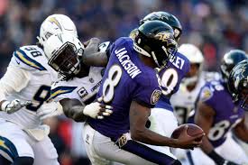 Drafted in the first round by the san diego chargers with the no. Melvin Ingram A 3 Time Pro Bowl Defensive End Visiting Miami Dolphins