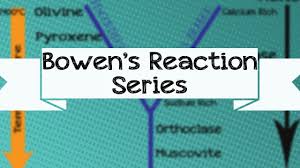 Geology Bowens Reaction Series
