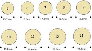 Ladies Men Ring Size Chart In Inches Cm Mm