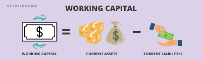 Working Capital In Retail