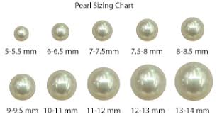 Freshwater Pearl Size Chart Www Ofgraceandbeauty Com
