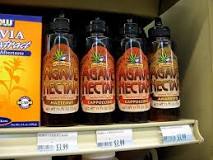 Does Agave Nectar Go Bad? - Meal Delivery Reviews
