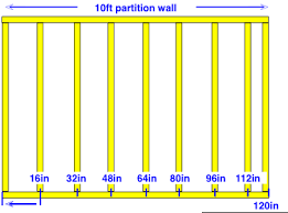 how to frame an interior parion wall