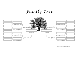 This Five Generation Printable Family Tree Prints In Black