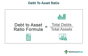 debt to et ratio meaning formula
