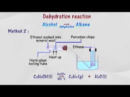 chemical properties of ethanol you