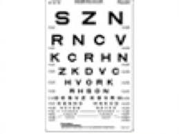 Sloan 10 Foot Translucent Distance Eye Chart From Precision