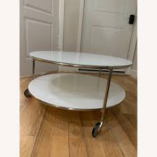 177.47 kb, 576 x 589. Ikea White Round Rolling Coffee Table Aptdeco