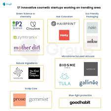 7 cosmetic startups researching