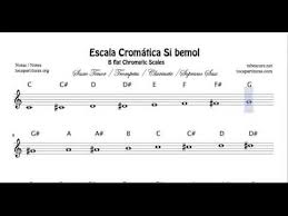 Chromatic Scale Notes Sheet Music In B Flat For Clarinet