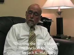 Book Review Charting The Stock Market The Wyckoff Method By Jack K Hutson