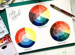 watercolor color theory how to create