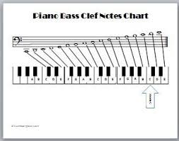 Piano Bass Clef Notes Chart Bass Clef Notes Piano Clef