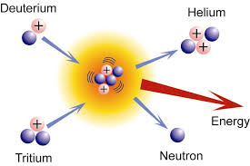 Nuclear Fusion Power Closer To Reality