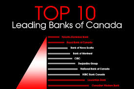 top 10 banks in canada canadian banks