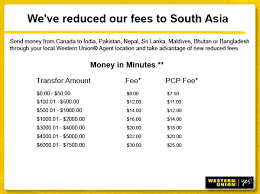 Western Union Rates From India To Canada gambar png