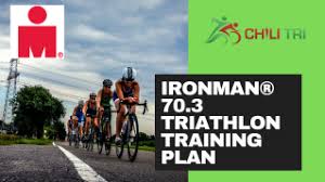 triathlon training plans from beginner
