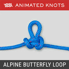 Cat's paw knot on wn network delivers the latest videos and editable pages for news & events, including entertainment, music, sports, science this forms two loops, turned in opposite directions. Scouting Knots Learn How To Tie Scouting Knots Using Step By Step Animations Animated Knots By Grog