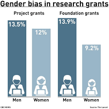 Bias Against Funding Canadas Female Scientists Revealed In Study