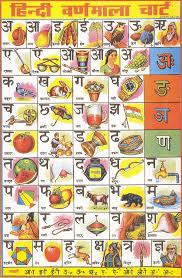 Hindi Varnamala Chart Hindi Worksheets Learn Hindi Hindi