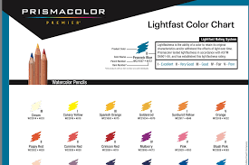 Prismacolor Watercolor Pencils Lightfastness Chart Yellows