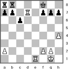 A rook lift is the attackers best friend. Rook Strategies Chess Team