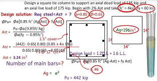 Learn To Design A Square Tie Reinforced Concrete Column On