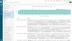 Ultimate Kubernetes Infrastructure Monitoring Metrics Logs