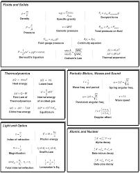Physics Formula Chart Freemcatprep Com