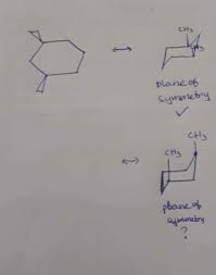 why is 1 3 dimethyl cyclohexane a meso