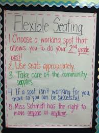 Flexible Seating Getting Started
