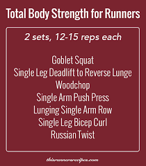 total body strength training workout