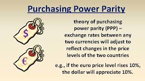 In contemporary macroeconomics, gross domestic product (gdp) refers to the total. Unit 3 Monetary Policy Foreign Exchange 1142010 Exchange