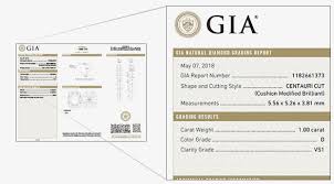 Gia Launches Proprietary Cut Program For Diamond Grading